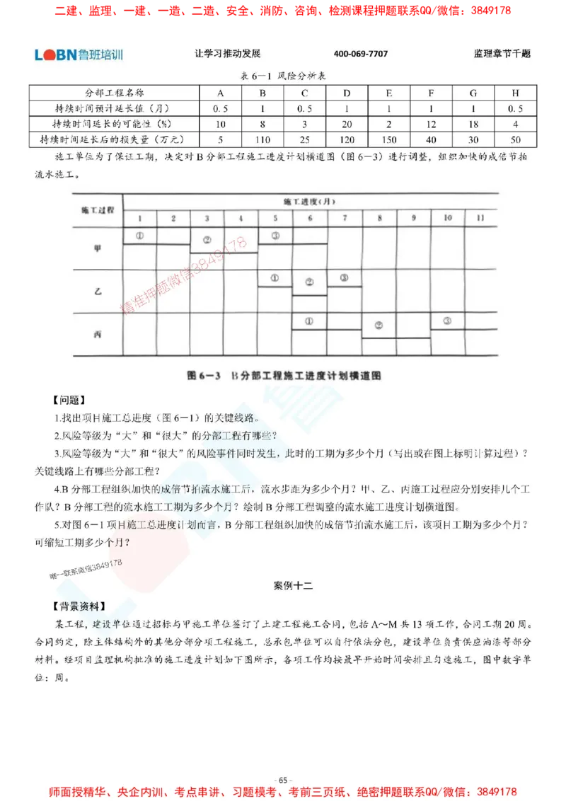 2025年监理《案例分析（土木建筑工程）》章节千题-题目_监理工程师_2025监理工程师_2025年监理工程师SVIP_2025年监理土建案例SVIP_01-精华文档✿电子教材✿历年真题