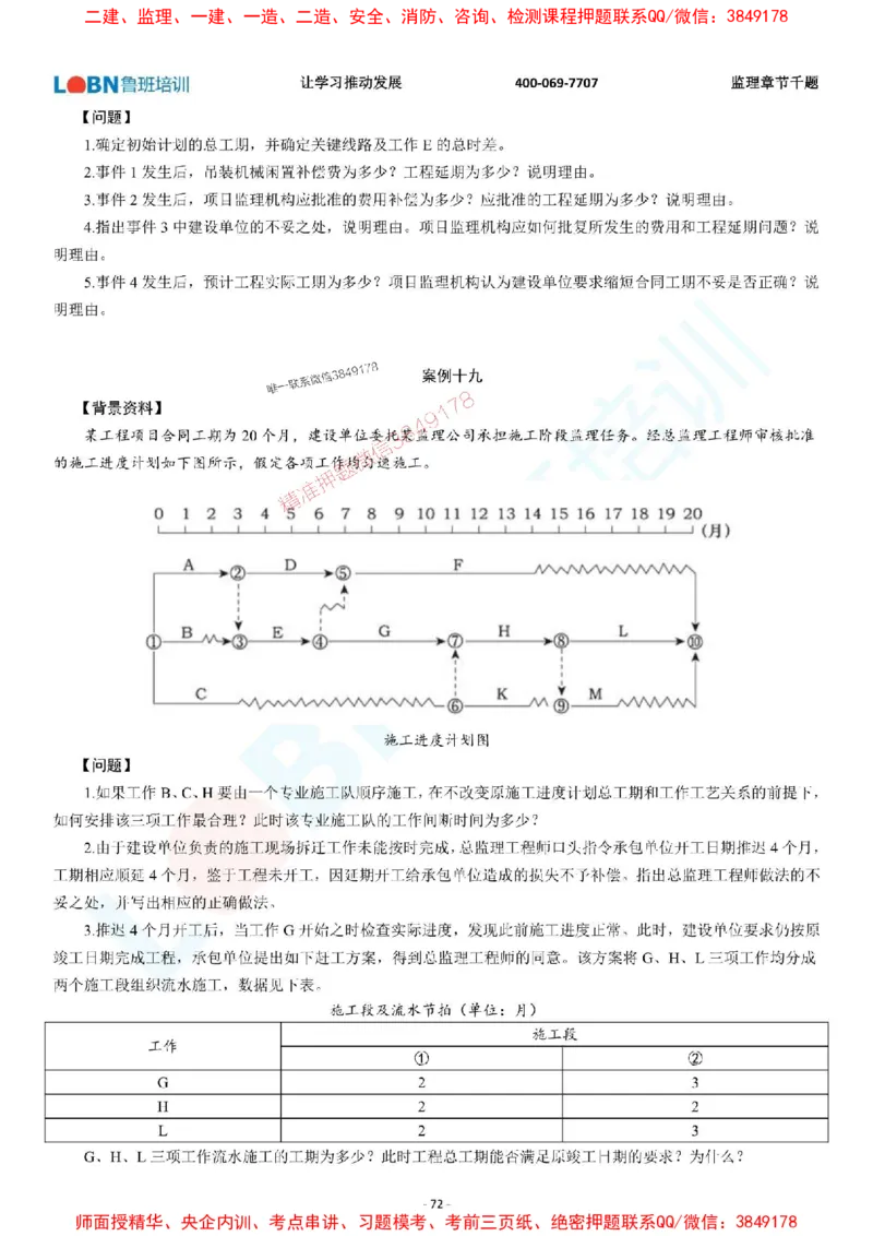 2025年监理《案例分析（土木建筑工程）》章节千题-题目_监理工程师_2025监理工程师_2025年监理工程师SVIP_2025年监理土建案例SVIP_01-精华文档✿电子教材✿历年真题