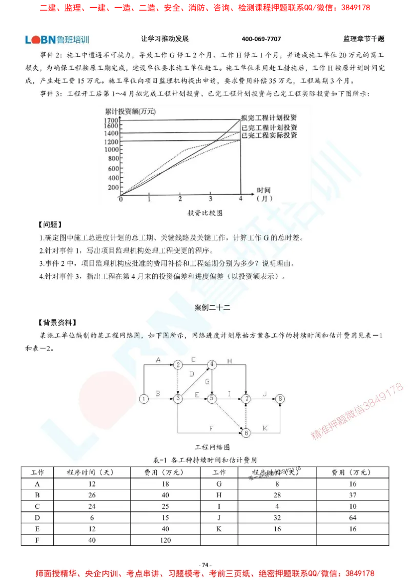 2025年监理《案例分析（土木建筑工程）》章节千题-题目_监理工程师_2025监理工程师_2025年监理工程师SVIP_2025年监理土建案例SVIP_01-精华文档✿电子教材✿历年真题