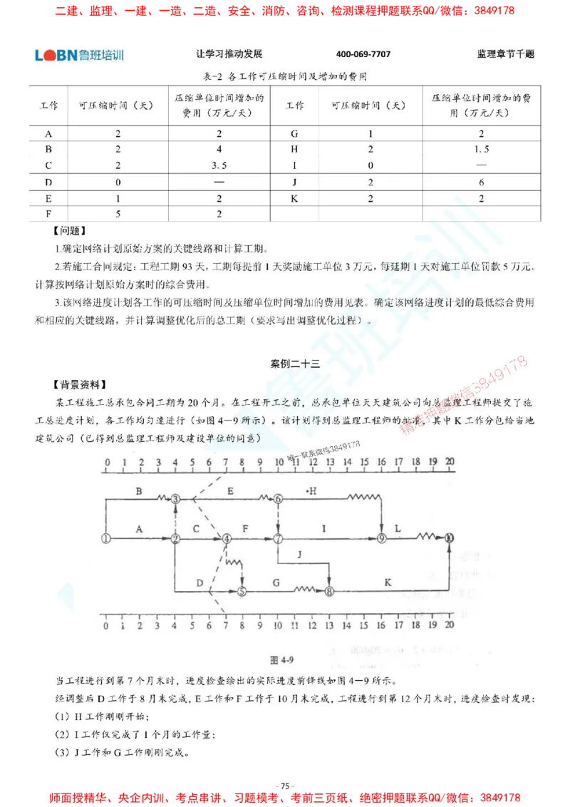 2025年监理《案例分析（土木建筑工程）》章节千题-题目_监理工程师_2025监理工程师_2025年监理工程师SVIP_2025年监理土建案例SVIP_01-精华文档✿电子教材✿历年真题