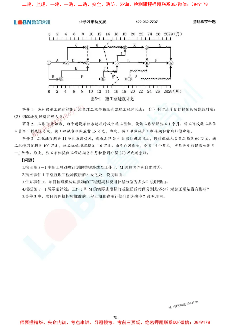 2025年监理《案例分析（土木建筑工程）》章节千题-题目_监理工程师_2025监理工程师_2025年监理工程师SVIP_2025年监理土建案例SVIP_01-精华文档✿电子教材✿历年真题