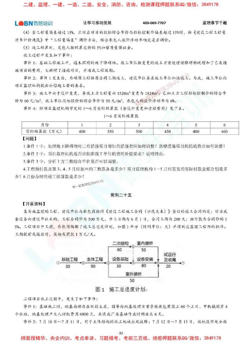2025年监理《案例分析（土木建筑工程）》章节千题-题目_监理工程师_2025监理工程师_2025年监理工程师SVIP_2025年监理土建案例SVIP_01-精华文档✿电子教材✿历年真题