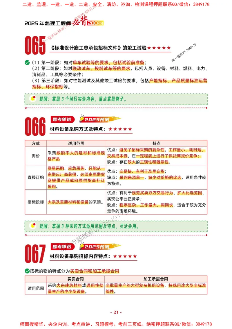 2025年监理管理-考前抢救1h（200句）_监理工程师_2025监理工程师_2025年监理工程师SVIP_2025年监理合同管理SVIP_05-考前密训✿央企特训✿机构普押