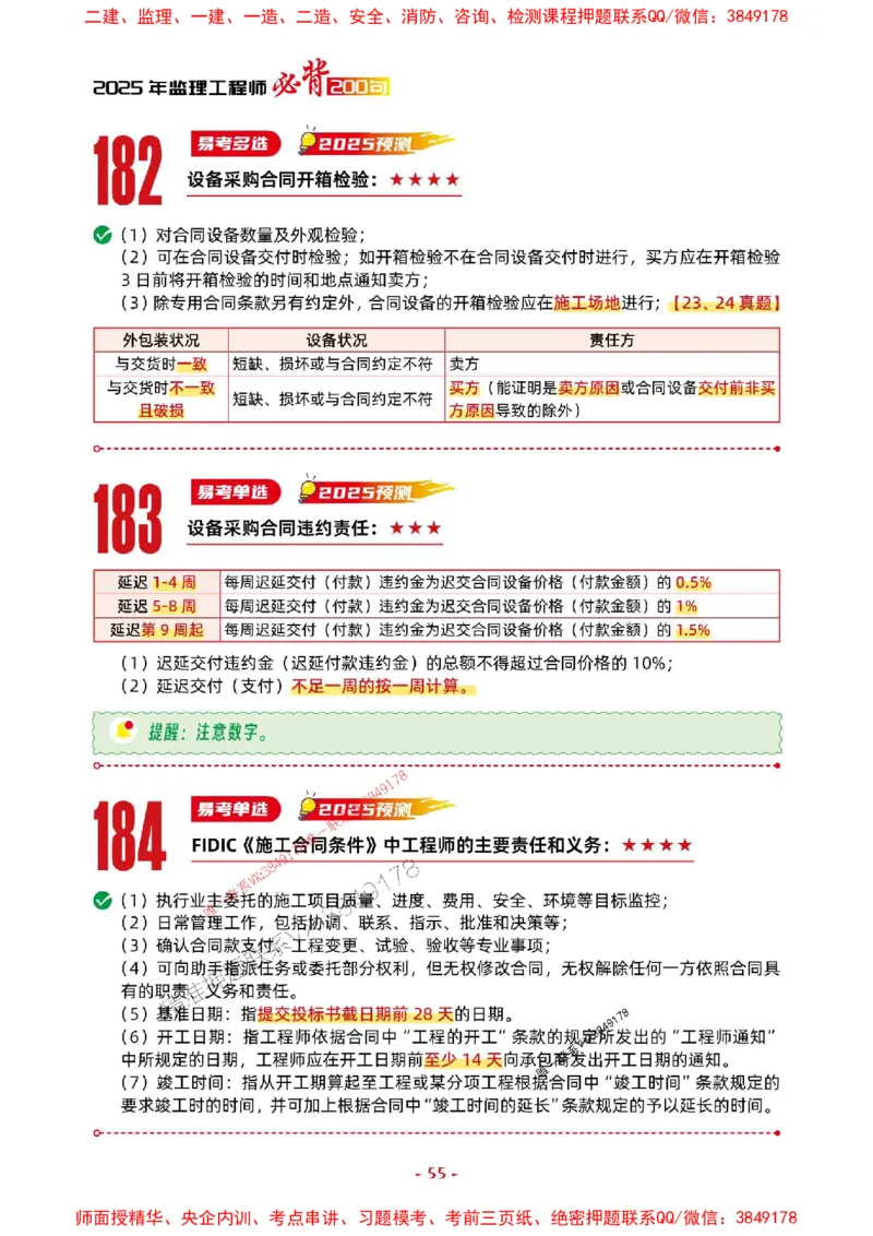 2025年监理管理-考前抢救1h（200句）_监理工程师_2025监理工程师_2025年监理工程师SVIP_2025年监理合同管理SVIP_05-考前密训✿央企特训✿机构普押