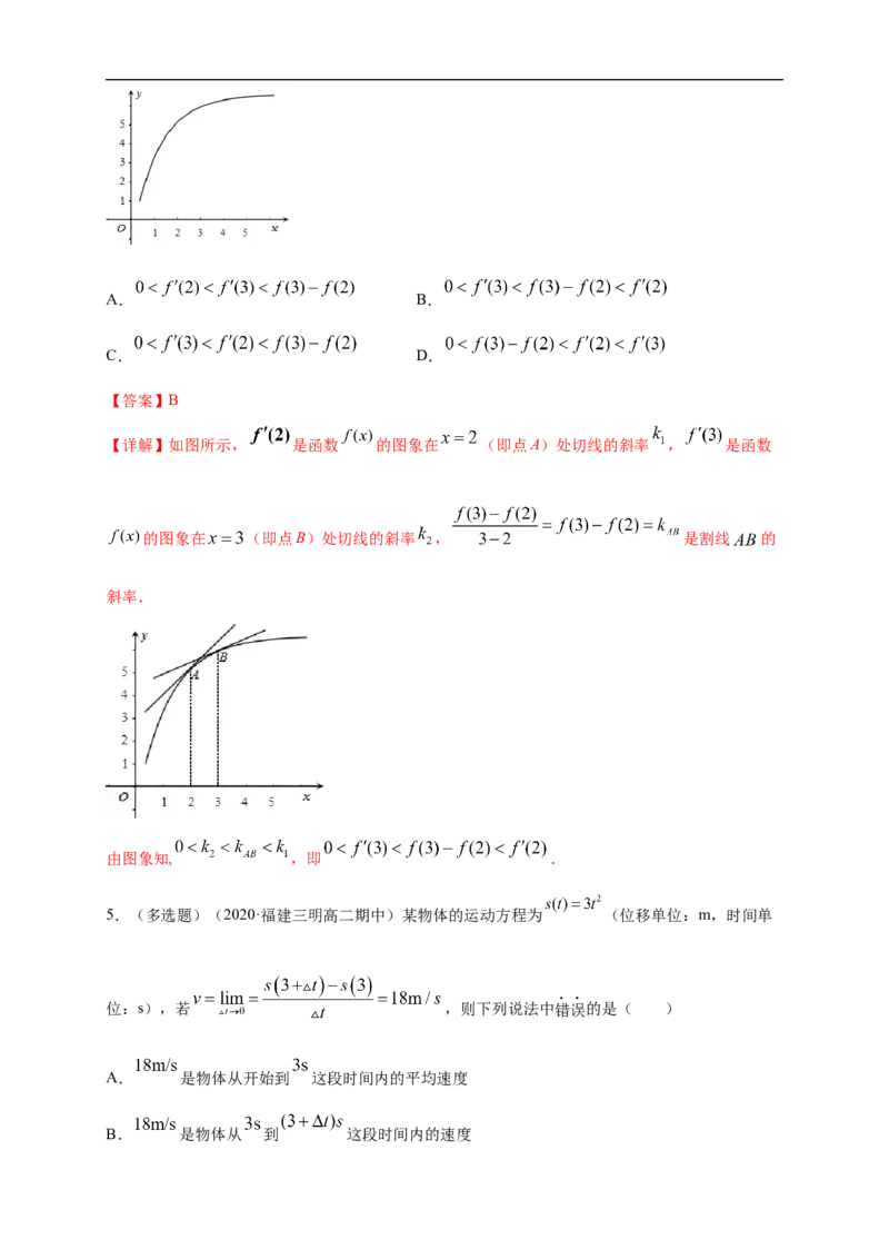 5.1.2导数的概念及其几何意义-B提高练（解析版）_E015高中全科试卷_数学试题_选修2_01.同步练习_同步练习（第一套）