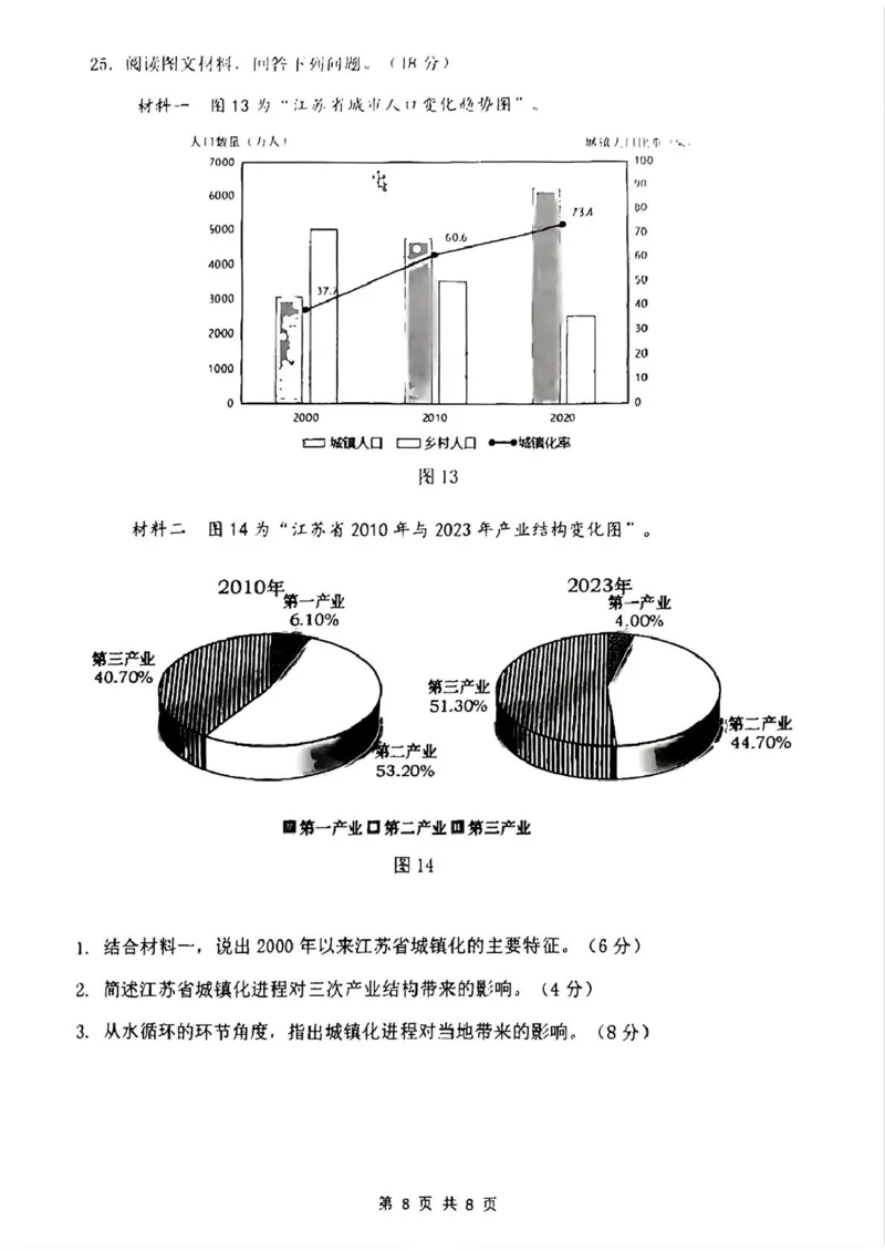 江苏省南通市2024-2025学年高一下学期期中考试地理PDF版含答案_2024-2025高一（7-7月题库）_2025年04月试卷_0427江苏省南通市2024-2025学年高一下学期期中考试
