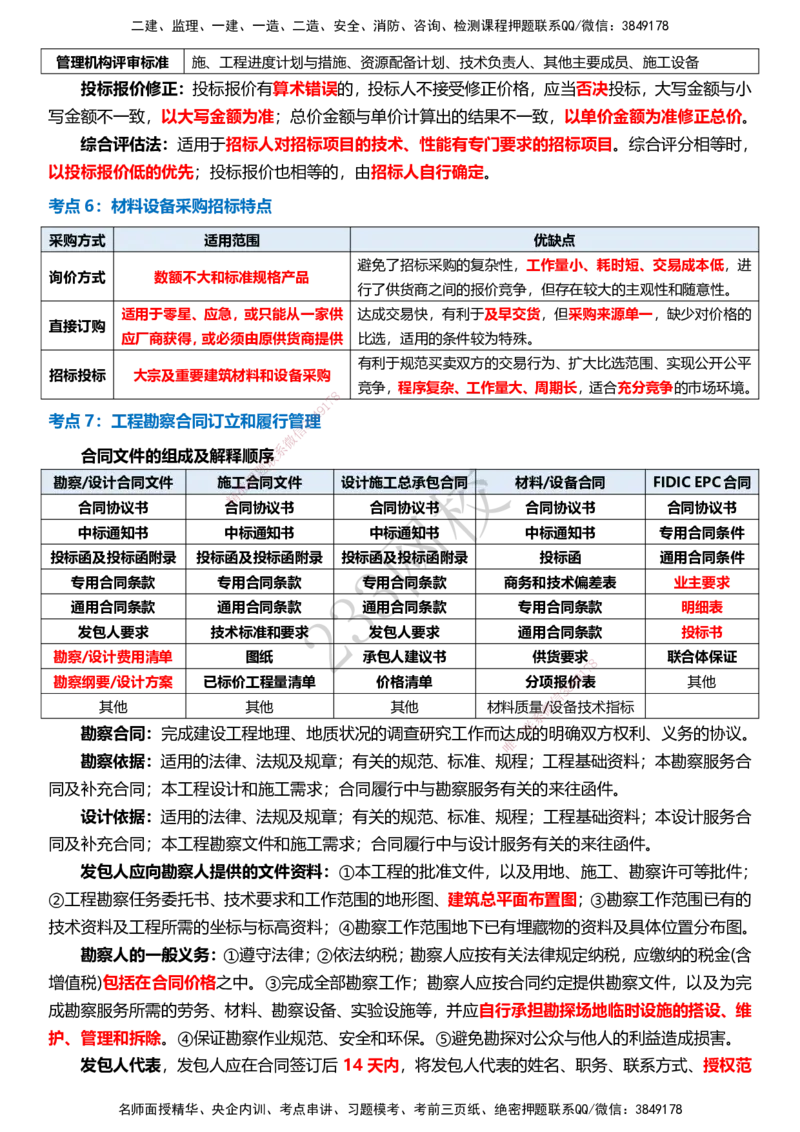 233-监理合同-十大必考点_监理工程师_2025监理工程师_2025年监理工程师SVIP_2025年监理合同管理SVIP_05-考前密训✿央企特训✿机构普押_32-合同《考前10页纸+十大必考点》233