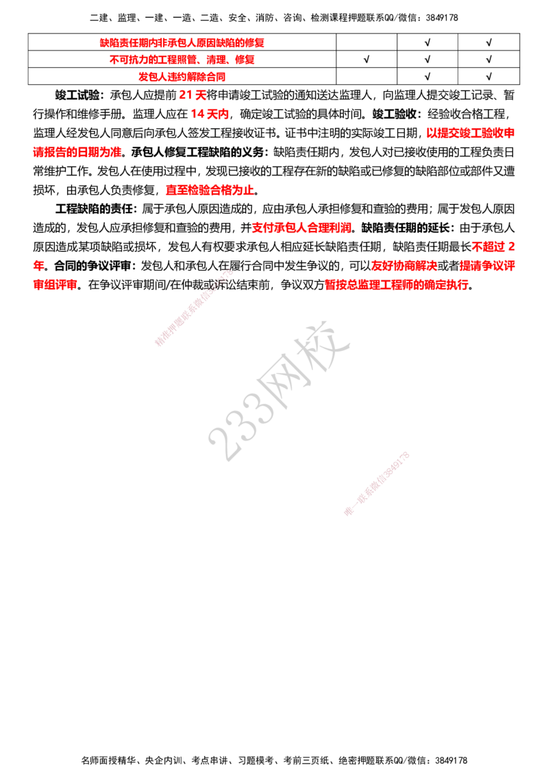 233-监理合同-十大必考点_监理工程师_2025监理工程师_2025年监理工程师SVIP_2025年监理合同管理SVIP_05-考前密训✿央企特训✿机构普押_32-合同《考前10页纸+十大必考点》233