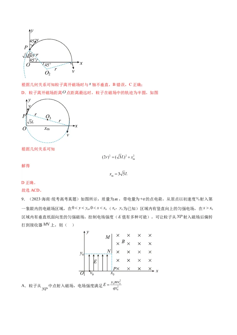 专题10磁场（选择题）学易金卷：三年（2021-2023）高考物理真题分项汇编（全国通用）（解析版）_2024年4月_其他_240413学易金卷：三年（2021-2023）高考物理真题分项汇编（全国通用）