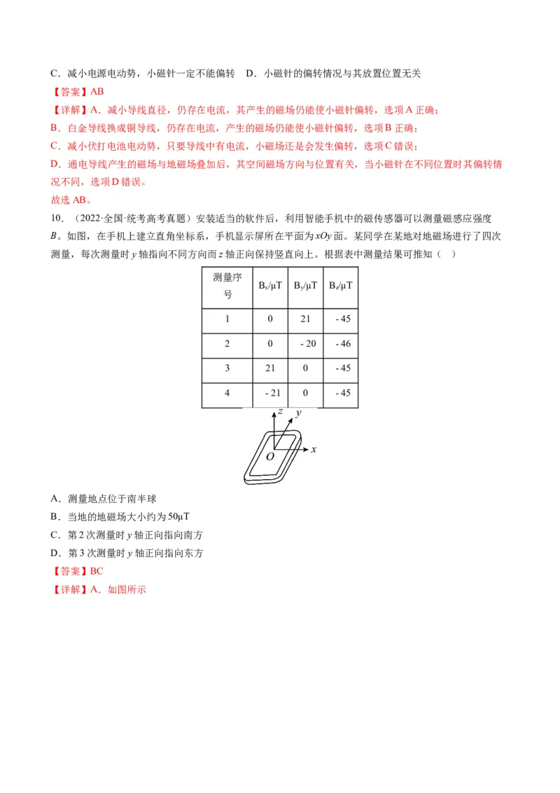 专题10磁场（选择题）学易金卷：三年（2021-2023）高考物理真题分项汇编（全国通用）（解析版）_2024年4月_其他_240413学易金卷：三年（2021-2023）高考物理真题分项汇编（全国通用）