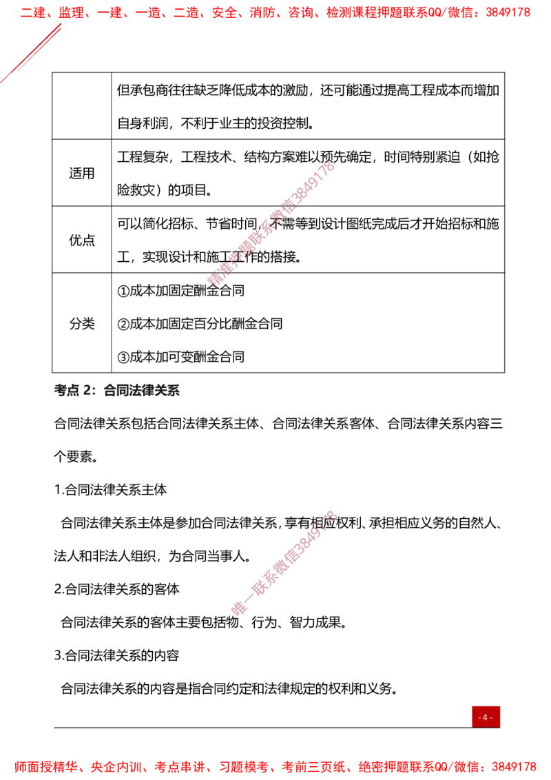 2025监理工程师《合同管理》夯基30要点簿_监理工程师_2025监理工程师_2025年监理工程师SVIP_2025年监理合同管理SVIP_01-精华文档✿电子教材✿历年真题_04-合同《夯基30要点薄》YL