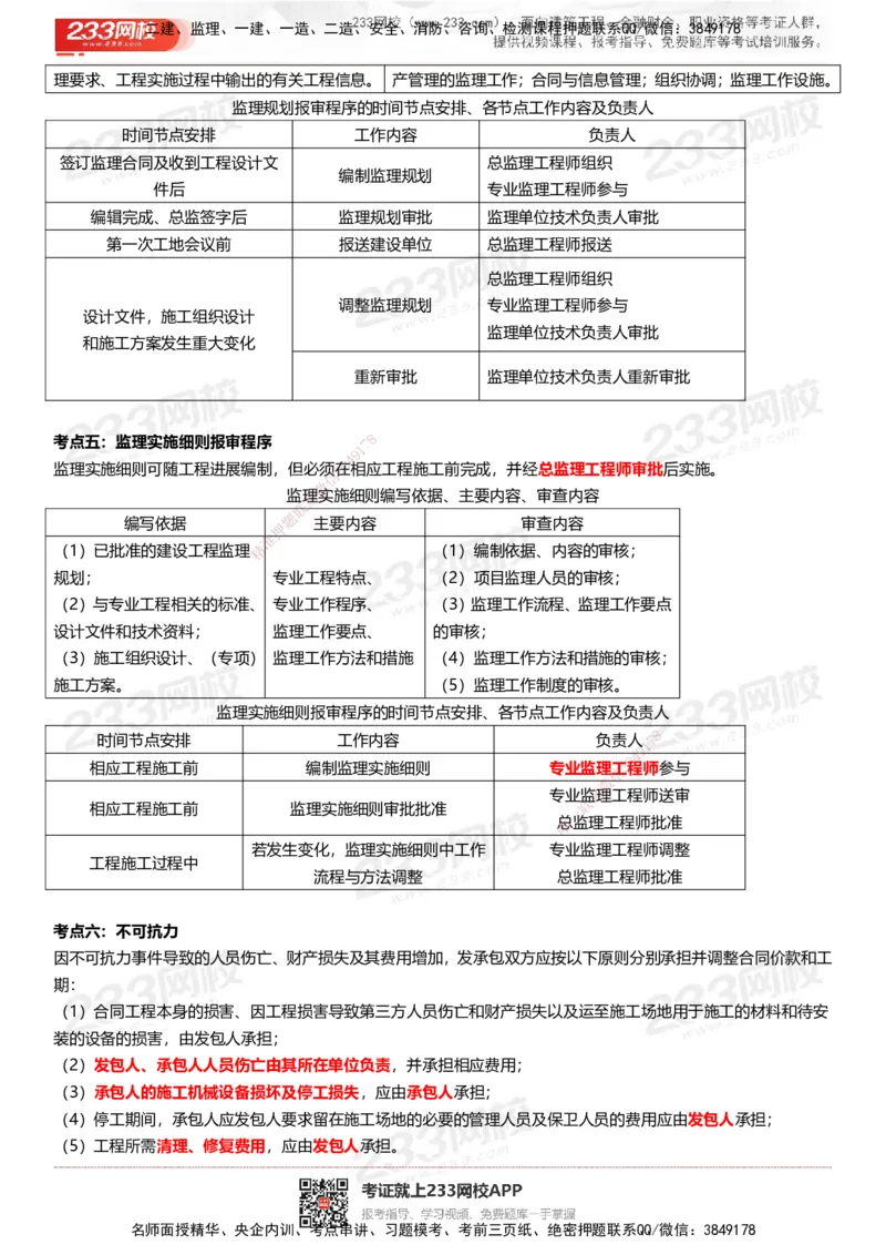 233-土建案例-历年高频真题考点汇总_监理工程师_2025监理工程师_2025年监理工程师SVIP_2025年监理土建案例SVIP_05-考前密训✿央企特训✿机构普押