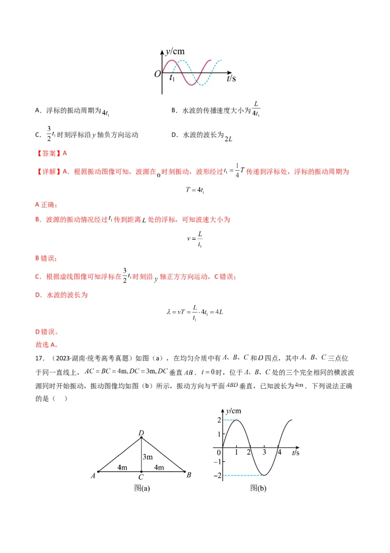 专题17机械振动与机械波学易金卷：三年（2021-2023）高考物理真题分项汇编（全国通用）（解析版）_2024年4月_其他