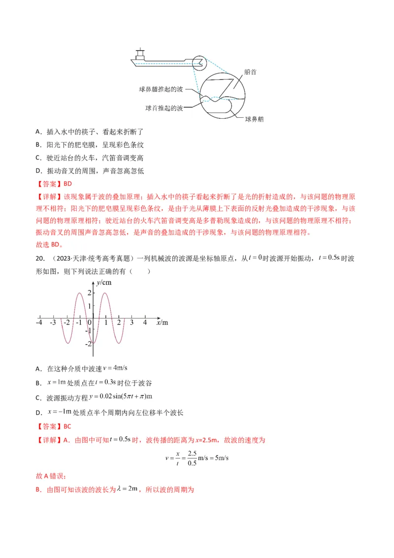 专题17机械振动与机械波学易金卷：三年（2021-2023）高考物理真题分项汇编（全国通用）（解析版）_2024年4月_其他