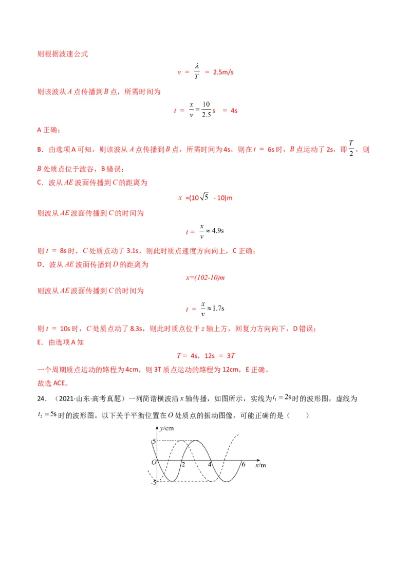 专题17机械振动与机械波学易金卷：三年（2021-2023）高考物理真题分项汇编（全国通用）（解析版）_2024年4月_其他