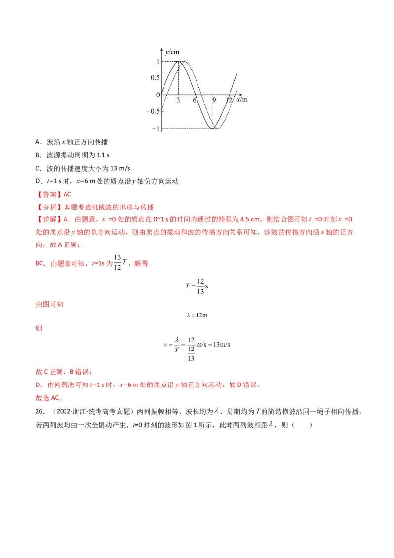 专题17机械振动与机械波学易金卷：三年（2021-2023）高考物理真题分项汇编（全国通用）（解析版）_2024年4月_其他