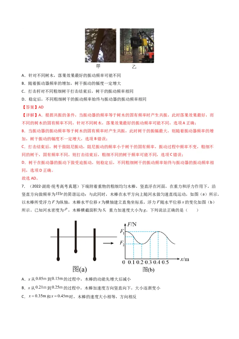 专题17机械振动与机械波学易金卷：三年（2021-2023）高考物理真题分项汇编（全国通用）（解析版）_2024年4月_其他