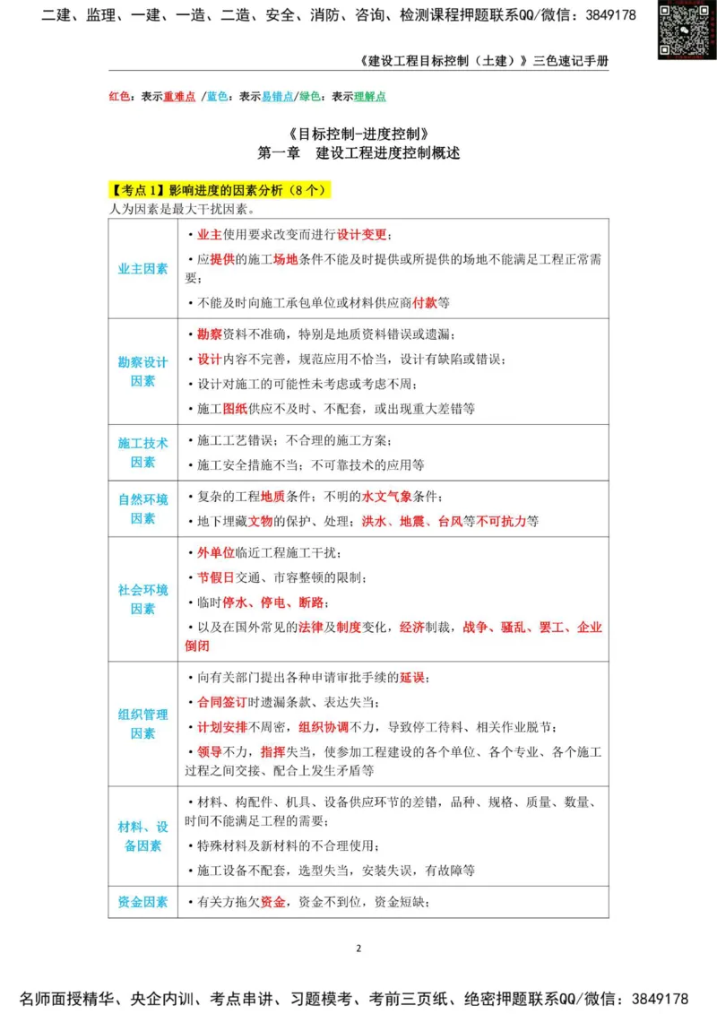 2025年监理工程师《建设工程目标控制（土木建筑工程）》三色速记手册_监理工程师_2025监理工程师_2025年监理工程师SVIP_2025年监理土建控制SVIP