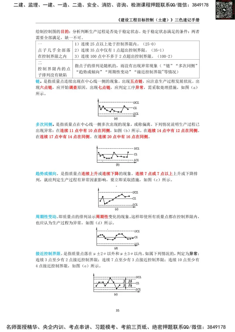 2025年监理工程师《建设工程目标控制（土木建筑工程）》三色速记手册_监理工程师_2025监理工程师_2025年监理工程师SVIP_2025年监理土建控制SVIP