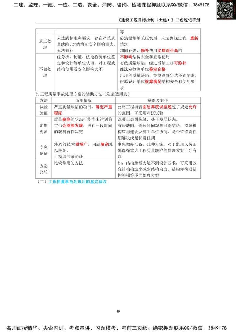 2025年监理工程师《建设工程目标控制（土木建筑工程）》三色速记手册_监理工程师_2025监理工程师_2025年监理工程师SVIP_2025年监理土建控制SVIP