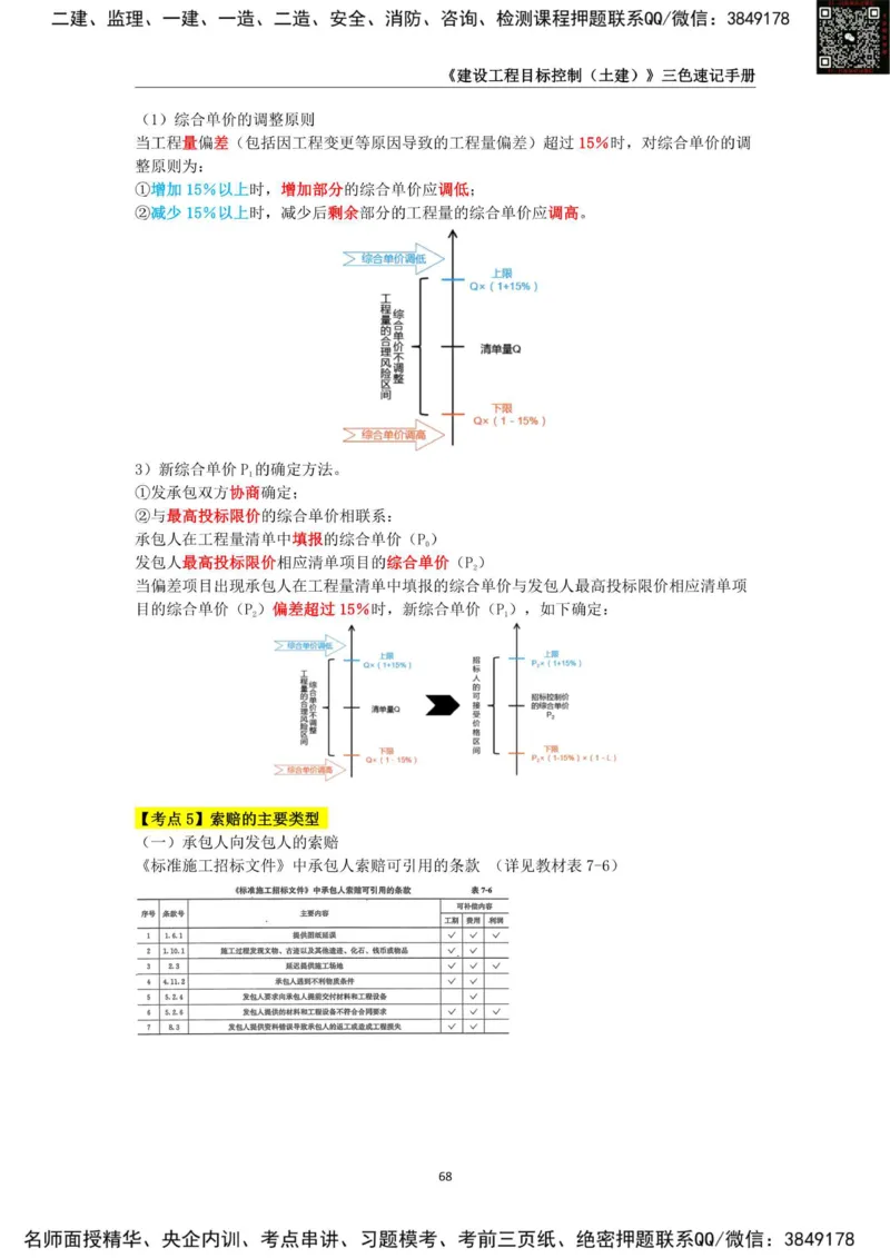 2025年监理工程师《建设工程目标控制（土木建筑工程）》三色速记手册_监理工程师_2025监理工程师_2025年监理工程师SVIP_2025年监理土建控制SVIP