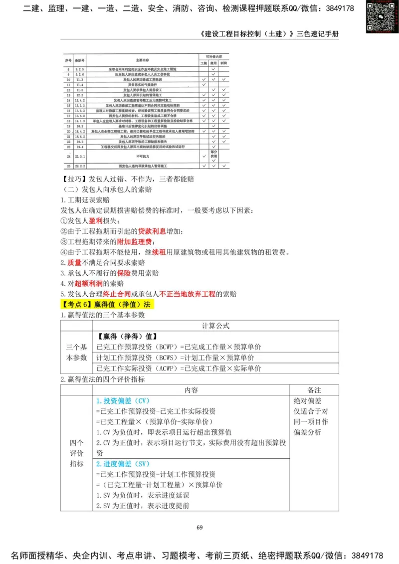 2025年监理工程师《建设工程目标控制（土木建筑工程）》三色速记手册_监理工程师_2025监理工程师_2025年监理工程师SVIP_2025年监理土建控制SVIP