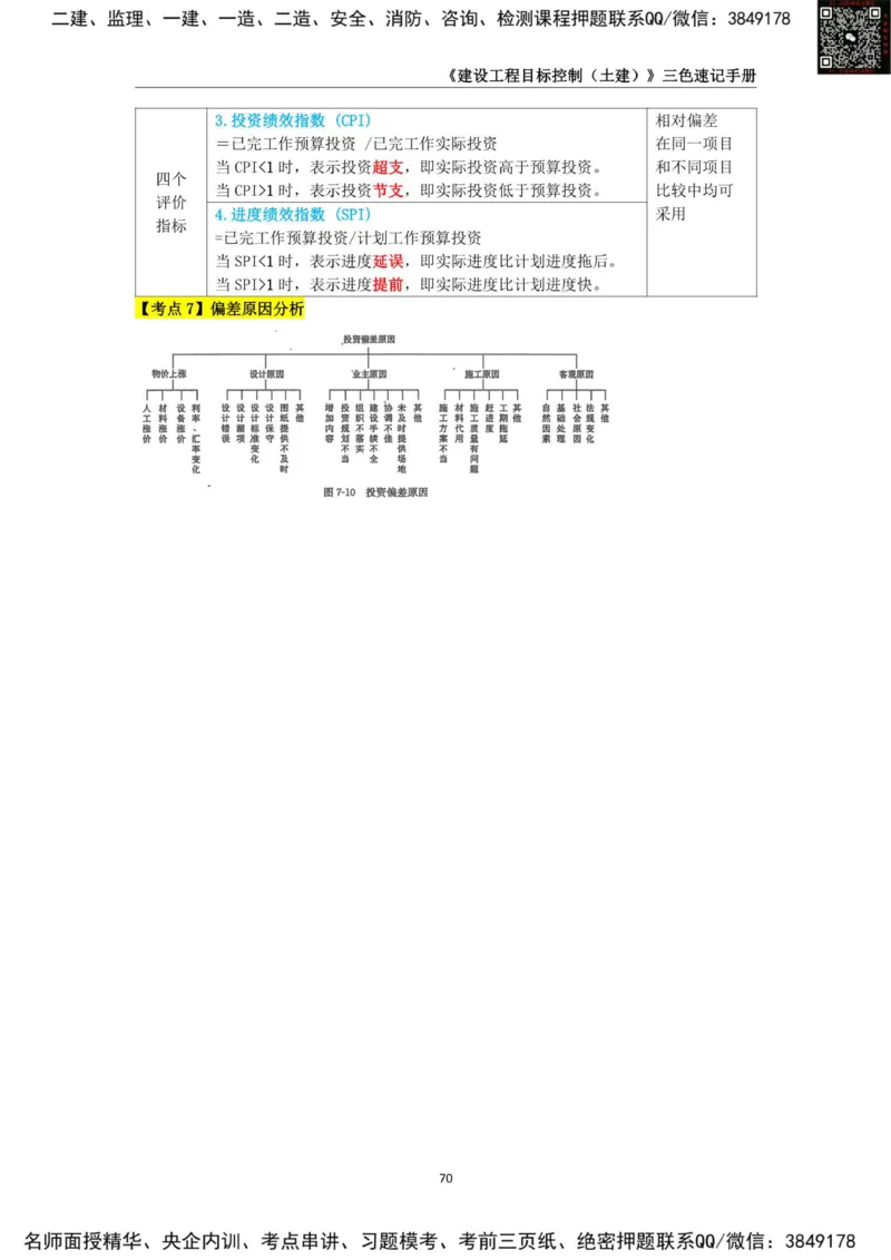 2025年监理工程师《建设工程目标控制（土木建筑工程）》三色速记手册_监理工程师_2025监理工程师_2025年监理工程师SVIP_2025年监理土建控制SVIP
