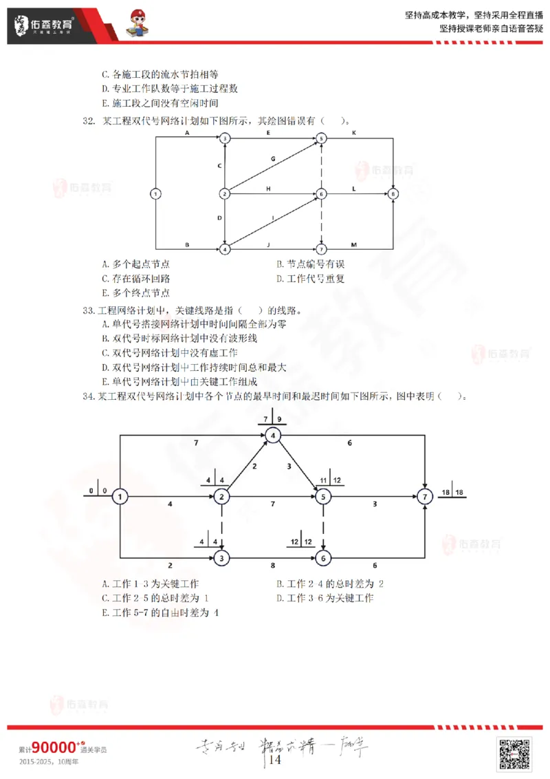 2025年《监理目标控制》模考卷(A卷）（不讲解，自行练习）_监理工程师_2025监理工程师_2025年监理工程师SVIP_2025年监理土建控制SVIP_02-基础精讲✿高端面授✿深度强化