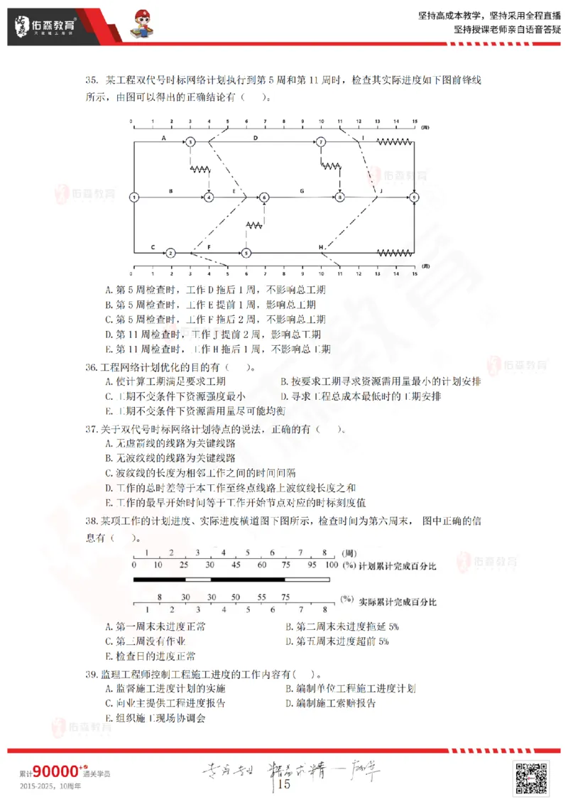 2025年《监理目标控制》模考卷(A卷）（不讲解，自行练习）_监理工程师_2025监理工程师_2025年监理工程师SVIP_2025年监理土建控制SVIP_02-基础精讲✿高端面授✿深度强化