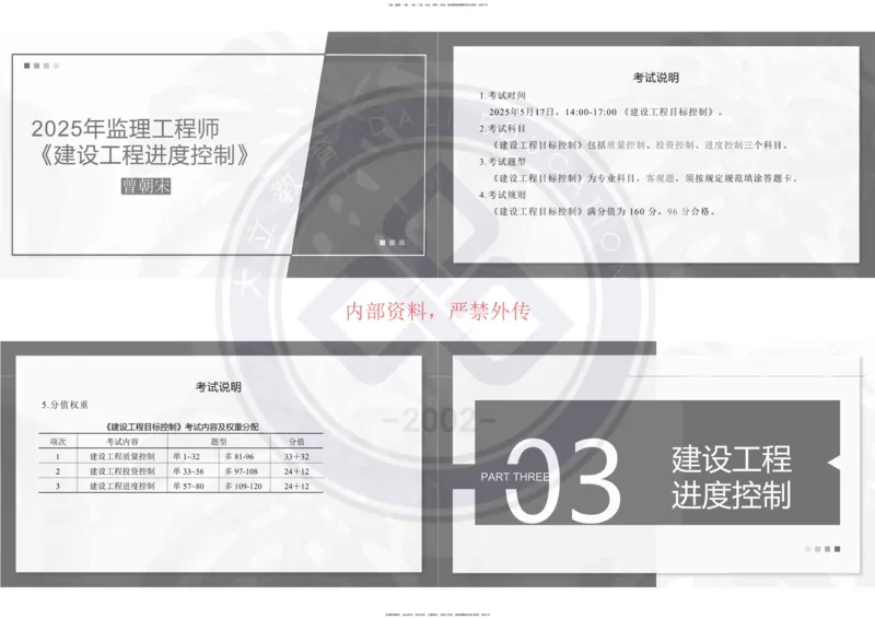 2025年监理《进度控制》精讲讲义（一页四个打印版）_监理工程师_2025监理工程师_2025年监理工程师SVIP_2025年监理土建控制SVIP_02-基础精讲✿高端面授✿深度强化_讲义