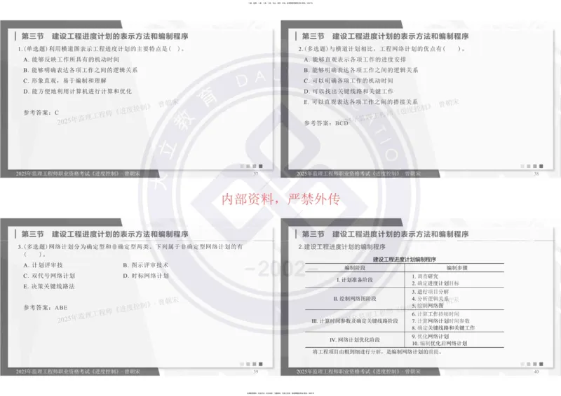 2025年监理《进度控制》精讲讲义（一页四个打印版）_监理工程师_2025监理工程师_2025年监理工程师SVIP_2025年监理土建控制SVIP_02-基础精讲✿高端面授✿深度强化_讲义