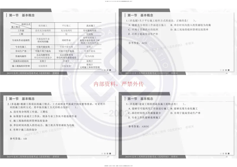 2025年监理《进度控制》精讲讲义（一页四个打印版）_监理工程师_2025监理工程师_2025年监理工程师SVIP_2025年监理土建控制SVIP_02-基础精讲✿高端面授✿深度强化_讲义