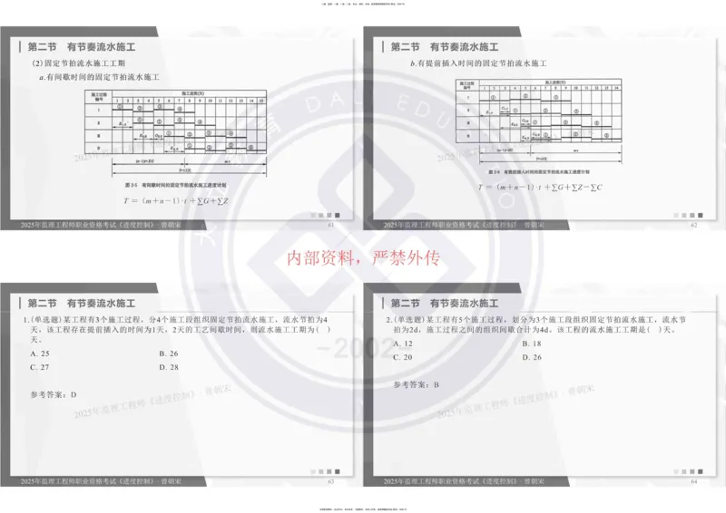 2025年监理《进度控制》精讲讲义（一页四个打印版）_监理工程师_2025监理工程师_2025年监理工程师SVIP_2025年监理土建控制SVIP_02-基础精讲✿高端面授✿深度强化_讲义