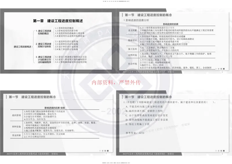 2025年监理《进度控制》精讲讲义（一页四个打印版）_监理工程师_2025监理工程师_2025年监理工程师SVIP_2025年监理土建控制SVIP_02-基础精讲✿高端面授✿深度强化_讲义