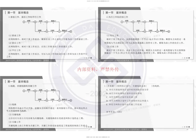 2025年监理《进度控制》精讲讲义（一页四个打印版）_监理工程师_2025监理工程师_2025年监理工程师SVIP_2025年监理土建控制SVIP_02-基础精讲✿高端面授✿深度强化_讲义