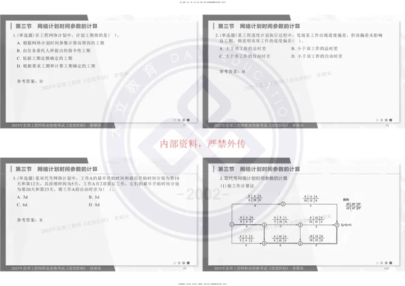 2025年监理《进度控制》精讲讲义（一页四个打印版）_监理工程师_2025监理工程师_2025年监理工程师SVIP_2025年监理土建控制SVIP_02-基础精讲✿高端面授✿深度强化_讲义