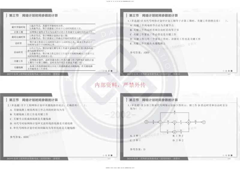 2025年监理《进度控制》精讲讲义（一页四个打印版）_监理工程师_2025监理工程师_2025年监理工程师SVIP_2025年监理土建控制SVIP_02-基础精讲✿高端面授✿深度强化_讲义