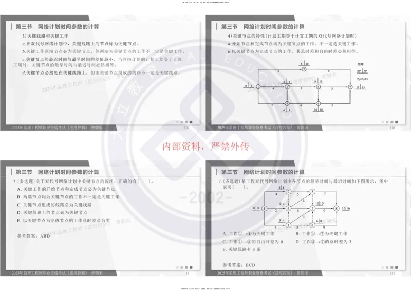 2025年监理《进度控制》精讲讲义（一页四个打印版）_监理工程师_2025监理工程师_2025年监理工程师SVIP_2025年监理土建控制SVIP_02-基础精讲✿高端面授✿深度强化_讲义
