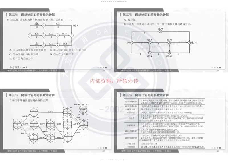 2025年监理《进度控制》精讲讲义（一页四个打印版）_监理工程师_2025监理工程师_2025年监理工程师SVIP_2025年监理土建控制SVIP_02-基础精讲✿高端面授✿深度强化_讲义