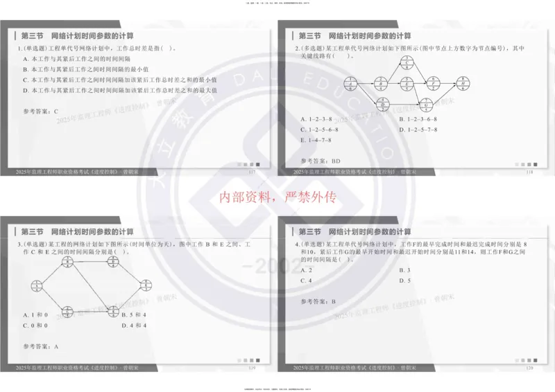 2025年监理《进度控制》精讲讲义（一页四个打印版）_监理工程师_2025监理工程师_2025年监理工程师SVIP_2025年监理土建控制SVIP_02-基础精讲✿高端面授✿深度强化_讲义