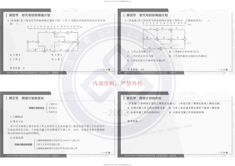 2025年监理《进度控制》精讲讲义（一页四个打印版）_监理工程师_2025监理工程师_2025年监理工程师SVIP_2025年监理土建控制SVIP_02-基础精讲✿高端面授✿深度强化_讲义