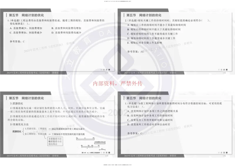2025年监理《进度控制》精讲讲义（一页四个打印版）_监理工程师_2025监理工程师_2025年监理工程师SVIP_2025年监理土建控制SVIP_02-基础精讲✿高端面授✿深度强化_讲义
