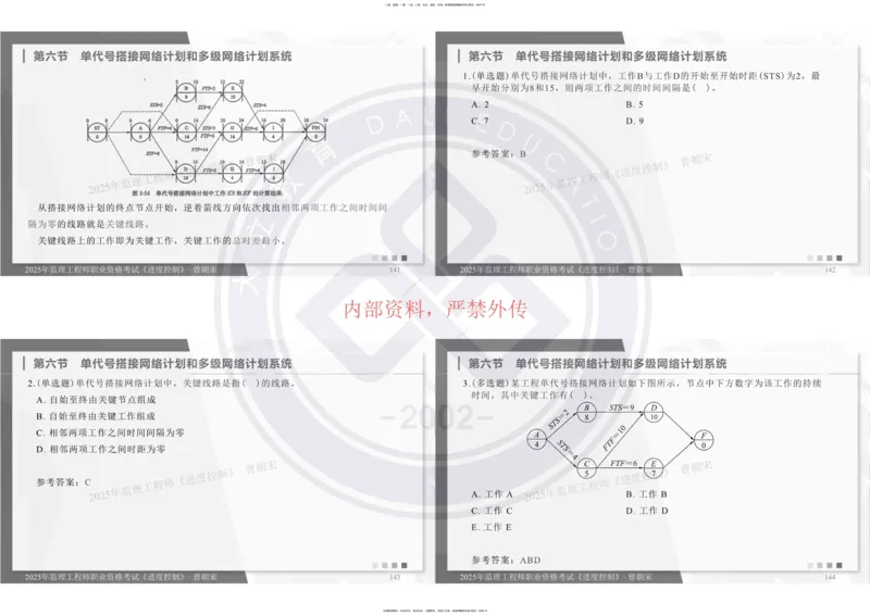 2025年监理《进度控制》精讲讲义（一页四个打印版）_监理工程师_2025监理工程师_2025年监理工程师SVIP_2025年监理土建控制SVIP_02-基础精讲✿高端面授✿深度强化_讲义
