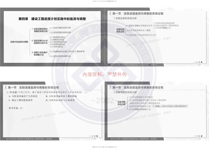2025年监理《进度控制》精讲讲义（一页四个打印版）_监理工程师_2025监理工程师_2025年监理工程师SVIP_2025年监理土建控制SVIP_02-基础精讲✿高端面授✿深度强化_讲义