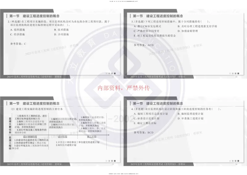 2025年监理《进度控制》精讲讲义（一页四个打印版）_监理工程师_2025监理工程师_2025年监理工程师SVIP_2025年监理土建控制SVIP_02-基础精讲✿高端面授✿深度强化_讲义