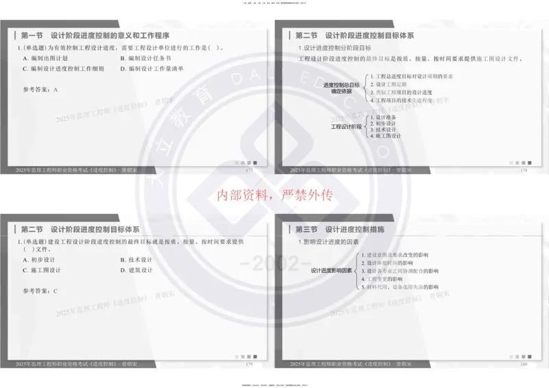 2025年监理《进度控制》精讲讲义（一页四个打印版）_监理工程师_2025监理工程师_2025年监理工程师SVIP_2025年监理土建控制SVIP_02-基础精讲✿高端面授✿深度强化_讲义