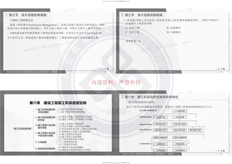 2025年监理《进度控制》精讲讲义（一页四个打印版）_监理工程师_2025监理工程师_2025年监理工程师SVIP_2025年监理土建控制SVIP_02-基础精讲✿高端面授✿深度强化_讲义