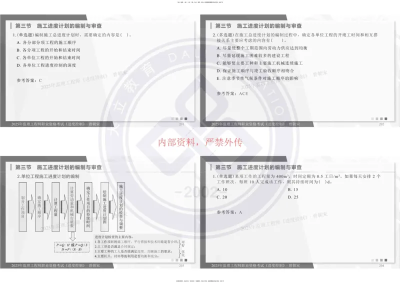 2025年监理《进度控制》精讲讲义（一页四个打印版）_监理工程师_2025监理工程师_2025年监理工程师SVIP_2025年监理土建控制SVIP_02-基础精讲✿高端面授✿深度强化_讲义