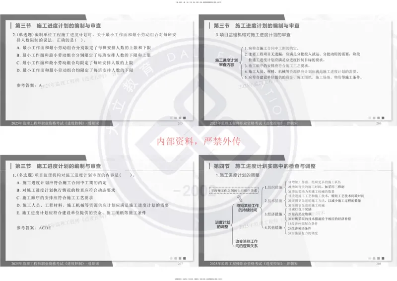 2025年监理《进度控制》精讲讲义（一页四个打印版）_监理工程师_2025监理工程师_2025年监理工程师SVIP_2025年监理土建控制SVIP_02-基础精讲✿高端面授✿深度强化_讲义