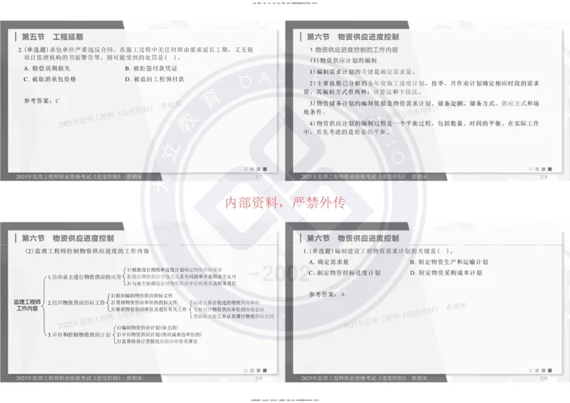 2025年监理《进度控制》精讲讲义（一页四个打印版）_监理工程师_2025监理工程师_2025年监理工程师SVIP_2025年监理土建控制SVIP_02-基础精讲✿高端面授✿深度强化_讲义